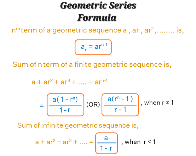 Sequence and Series Class 11 Mathematics Solutions | Exercise - 4.2