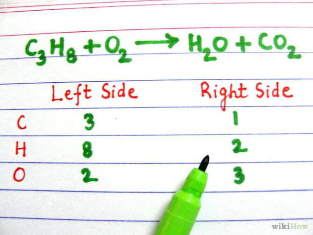 balance chemical equation easily in hindi