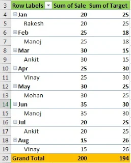 How to use Excel GetPivotDate Function in Hindi