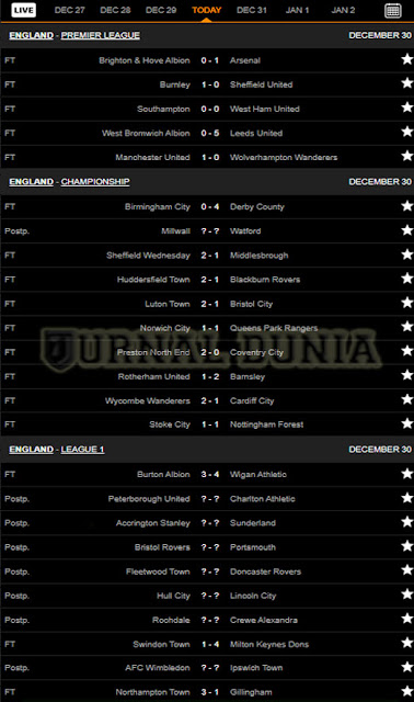 Hasil Pertandingan Sepakbola Tadi Malam