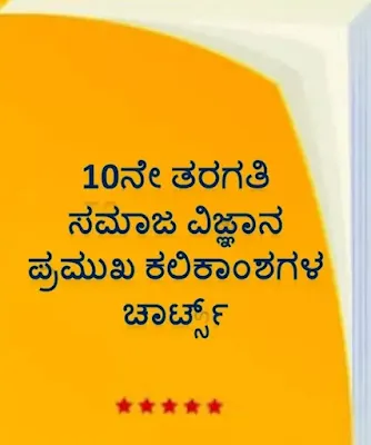 [PDF] Karnataka SSLC Social Science Point to Point Notes 2021-22 PDF Download For Free