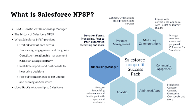 Salesforce nonprofit training for your team Delivered by cloudStack Services, access training programs to support your immediate migration and success on the Salesforce platform.