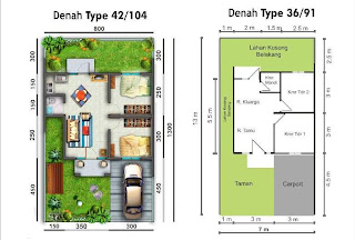 Keren Denah Rumah Type 36 1 Lantai