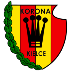 Liste complète des Joueurs du Korona Kielce - Numéro Jersey - Autre équipes - Liste l'effectif professionnel - Position