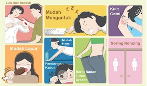 Jual Obat Herbal Diabetes Ampuh Di Balikpapan | WA : 0822-3442-9202