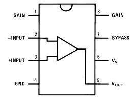 pa with lm 386