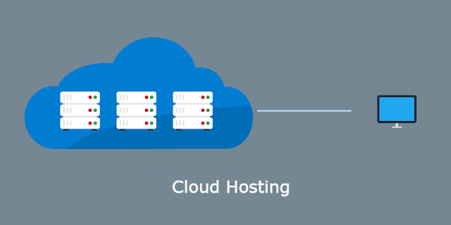 Shared Hosting, Cloud Hosting, Web Hosting, Web Hosting Reviews, Compare Web Hosting