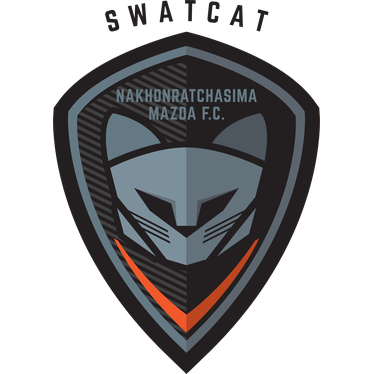 Recent Complete List of Nakhon Ratchasima Roster Players Name Jersey Shirt Numbers Squad - Position
