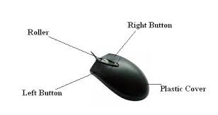 Input Devices in Hindi