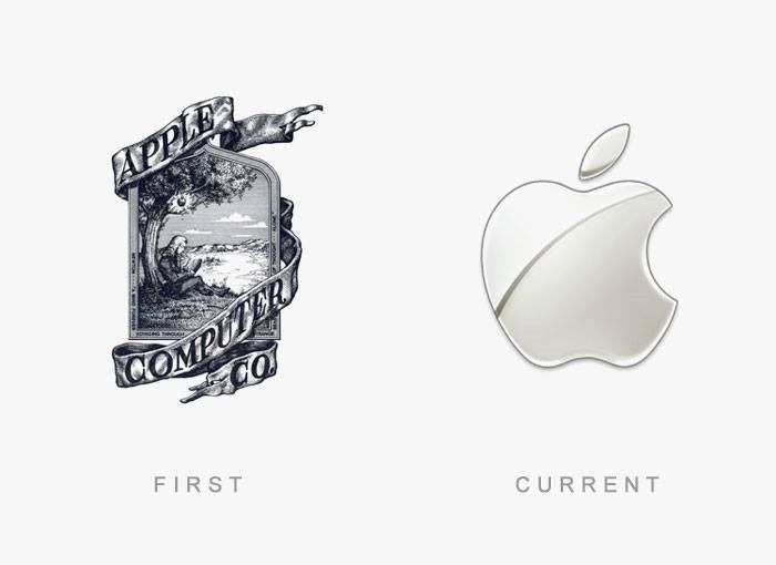 brand logos with theri first and final design (5)