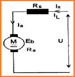 Mengenal Generator dan Motor (AC/DC)