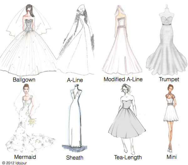 A Marriage of Passion Style  Wedding  Dress  Silhouettes 