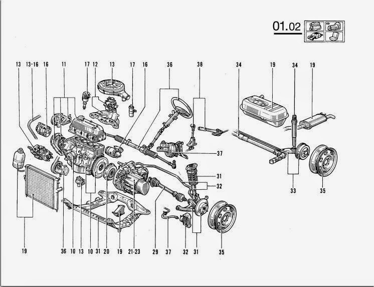 Manual Do Meu Carro