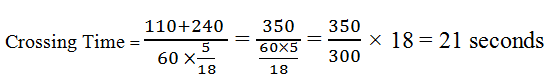 Problems Based on Trains