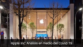 Apple Inc: Análisis en medio del Covid-19