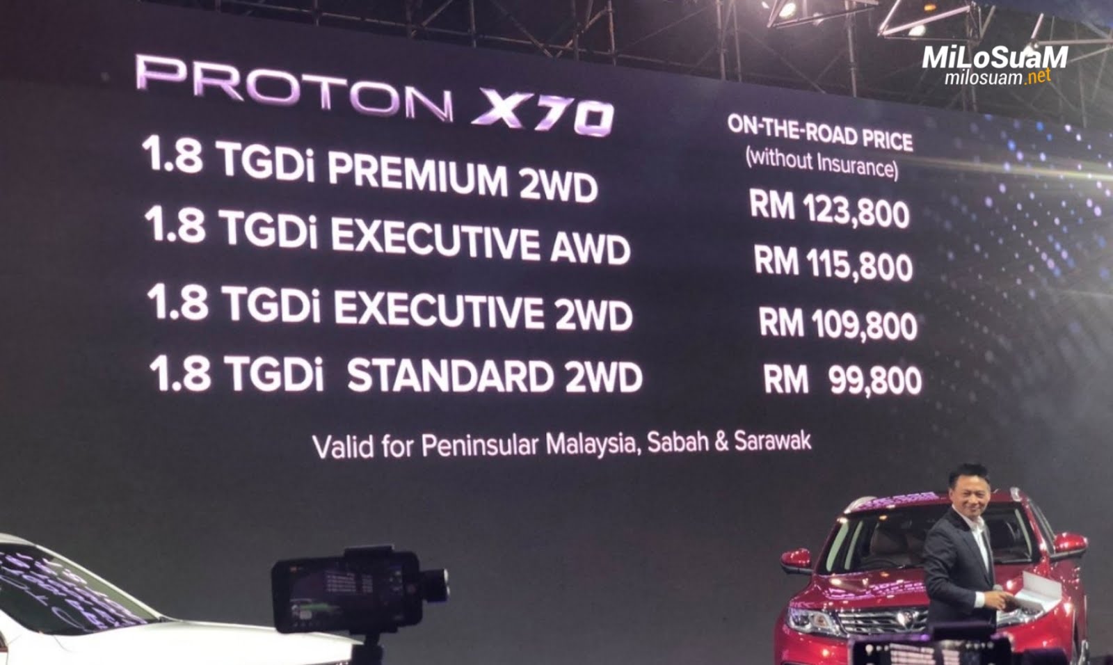 Harga Proton X70