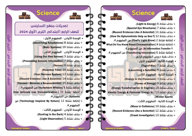 الملغي في الساينس للصف الرابع الابتدائي