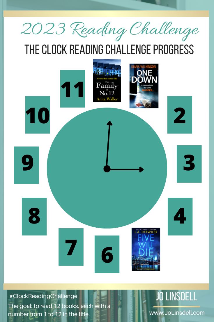 The Clock Reading Challenge Feb 2023 update