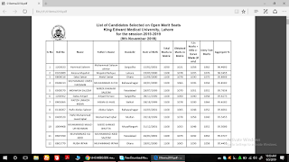 merit list uhs