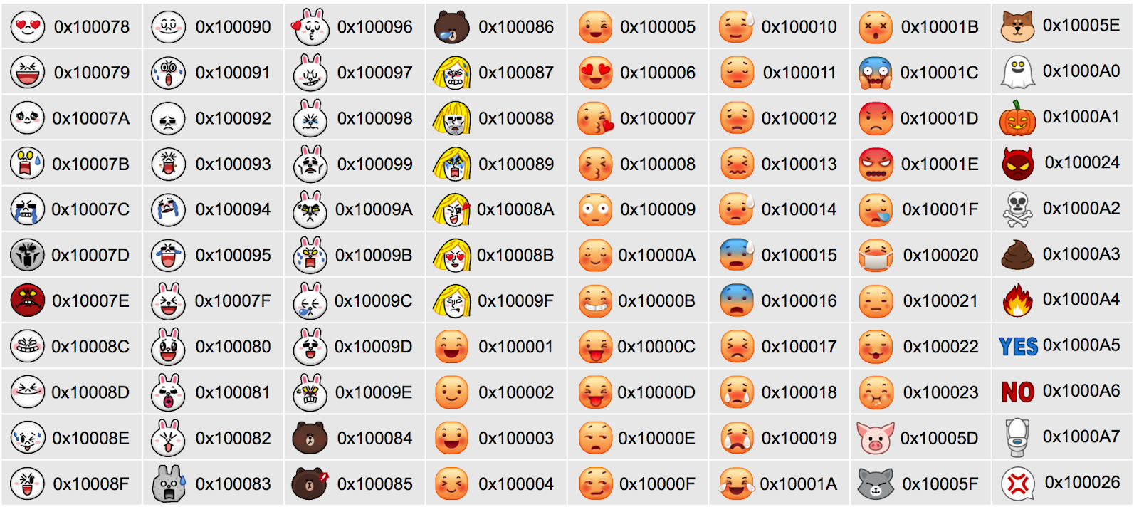 Line Emoji