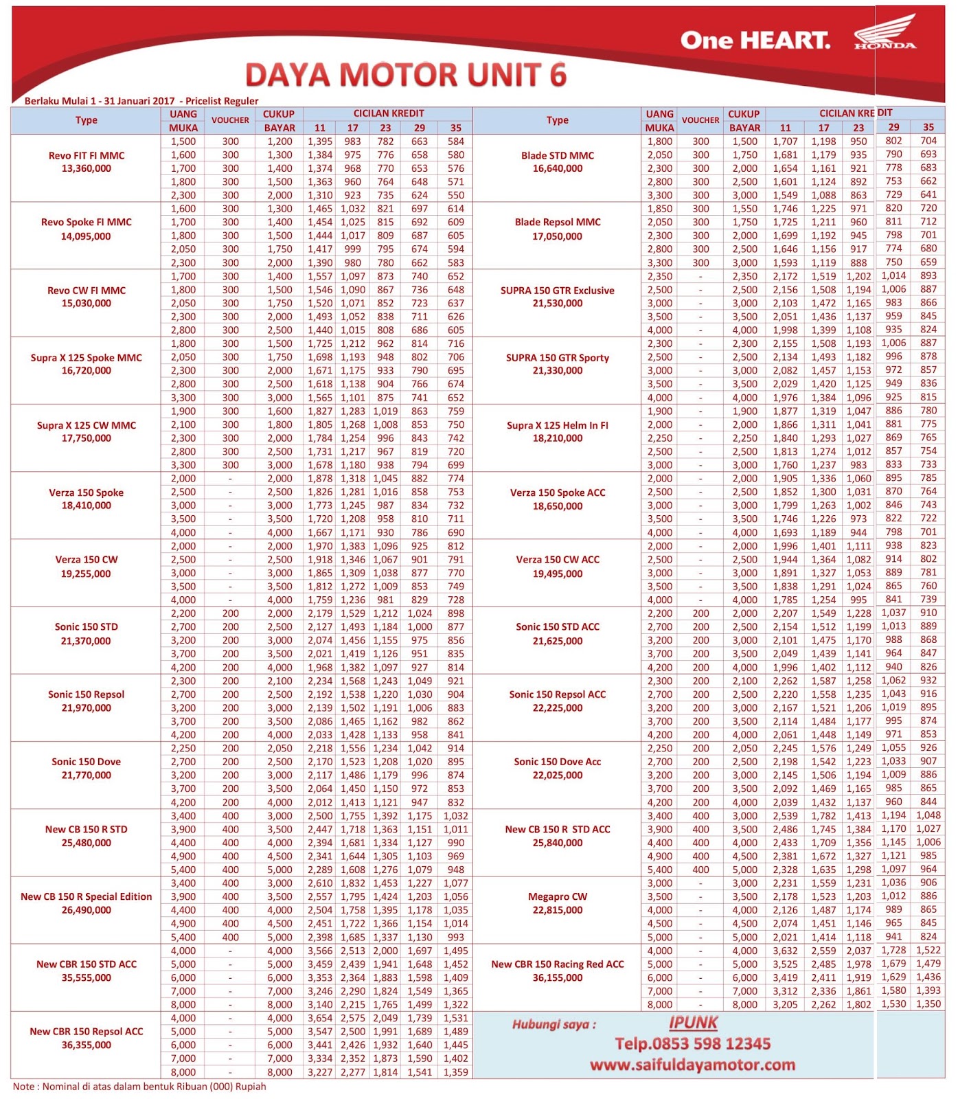 Brosur Harga Motor Honda Di Lampung Inginmotor