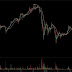 BREAKING: Bitcoin Price Takes a Sharp Fall Below $2,100