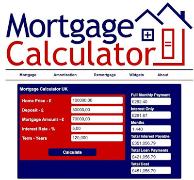 Mortgage Calculator