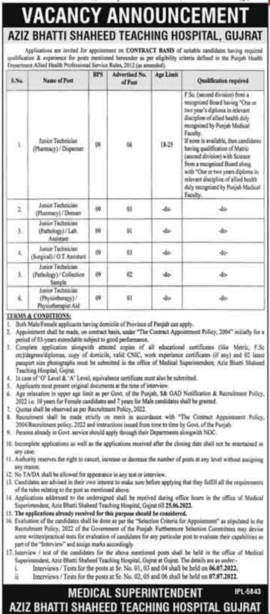 Latest Aziz Bhatti Shaheed Teaching Hospital Medical Posts Gujrat 2022