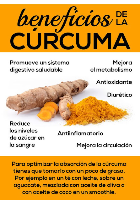 BENEFICIOS DE CURCUMA