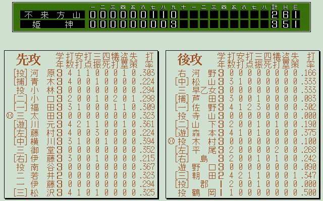 決勝戦結果