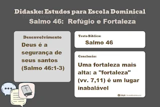 Estudo Bíblico sobre Salmo 46:  Refúgio e Fortaleza