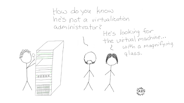 Virtualization Administrator