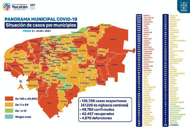 #COVID19: Hoy 19 fallecidos más, 11 de Mérida