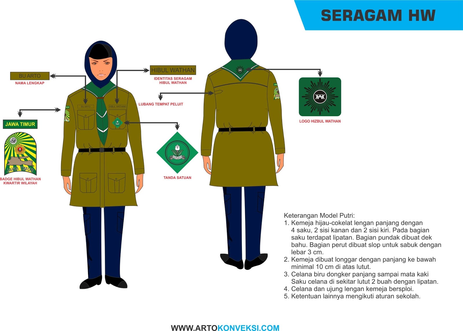 Paket Seragam  Sekolah Muhammadiyah  Arto Konveksi