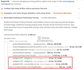 Cara Praktis Dan Efektif Dalam Mempercepat Loading Blog 3