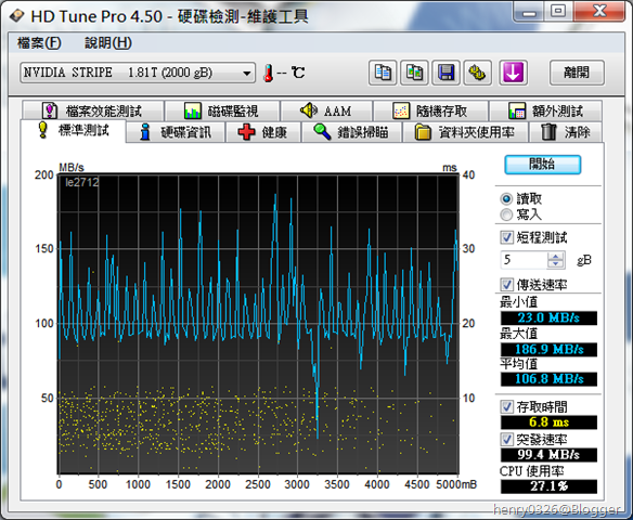 HDTune_read_before