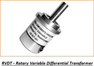 Prinsip Kerja RVDT - Rotary Variable Differential Transformer