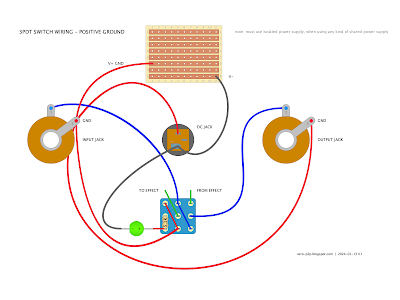 OFF-BOARD WIRING - POSITIVE GROUND GUITAR FX