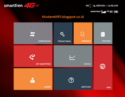 Mengganti Kata Sandi Modem Wifi SmartFren 4G AndroMax M2P