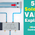 Directional Control Valve Working , ​Animation Pneumatic Valve Symbols Explained