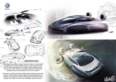 Innovative Volkswagen Aqua Supercar First Look !