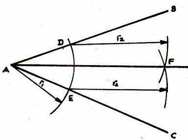 25 Inspirasi Keren Contoh  Sketsa Gambar  Geometri Tea 