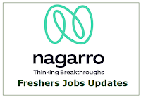 Nagarro Freshers Recruitment Drive 2024 | Trainee | Pan India