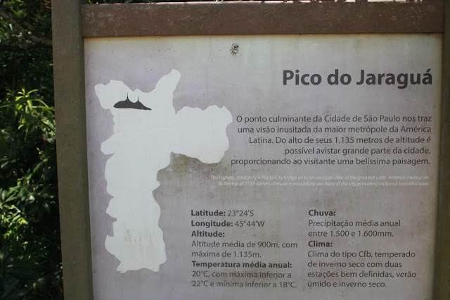Imagem de uma placa escrito Pico do Jaraguá