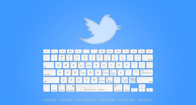 Shortcut Keyboard Twitter