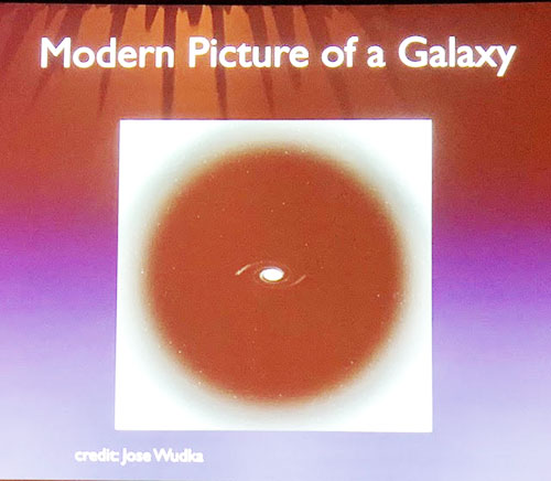 With the advent of Dark Matter, this really is the modern view (Source: AAS Denver presentation by Alison Coil, UCSD)