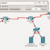 CCNA Skill exam, sample question, semester 4, set 3