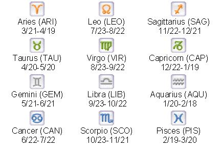 Birth dates for zodiac