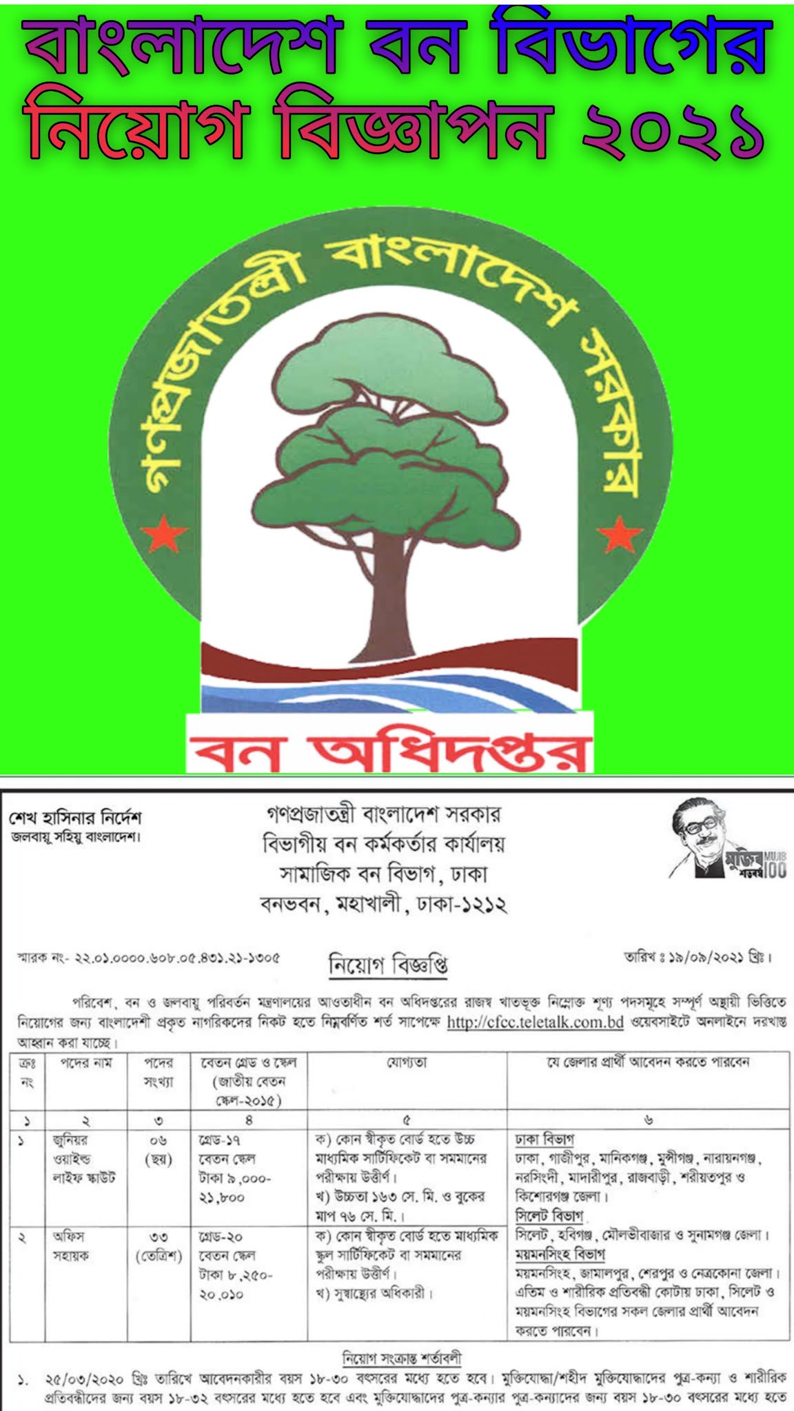 Bangladesh Forest Department (cfcc) job circular 2021