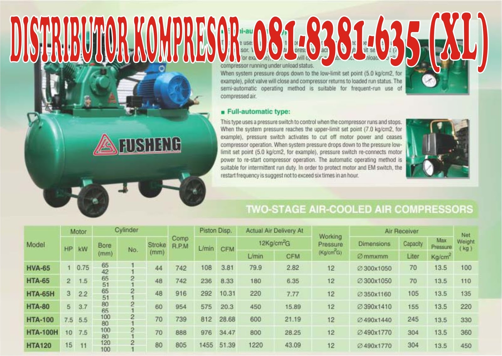 081 8381 635 XL Harga  Kompresor Air Untuk Cuci Motor  